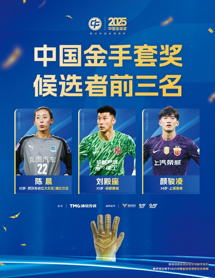世界杯比赛在线观看地址-2025中国金球奖金手套奖候选公布：陈晨、刘殿座、颜骏凌